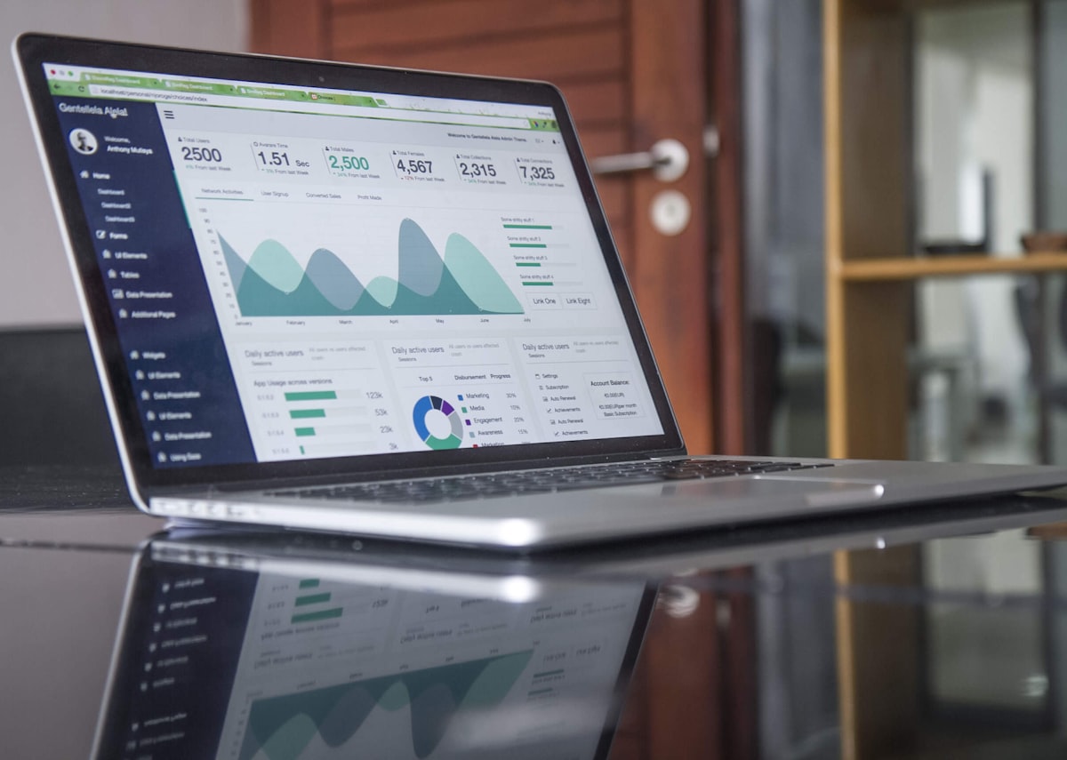 Business website cost